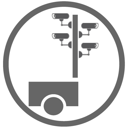 Security Camera Surveillance Systems