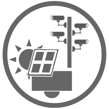 Security Camera Surveillance Systems