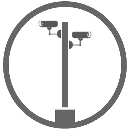 Security Camera Surveillance Systems